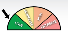 Fire rating guide - LOW